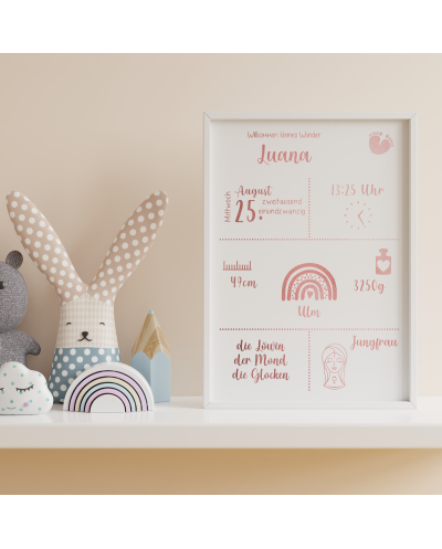 Geburtsposter | Geburtstafel veredelt mit Goldfolie